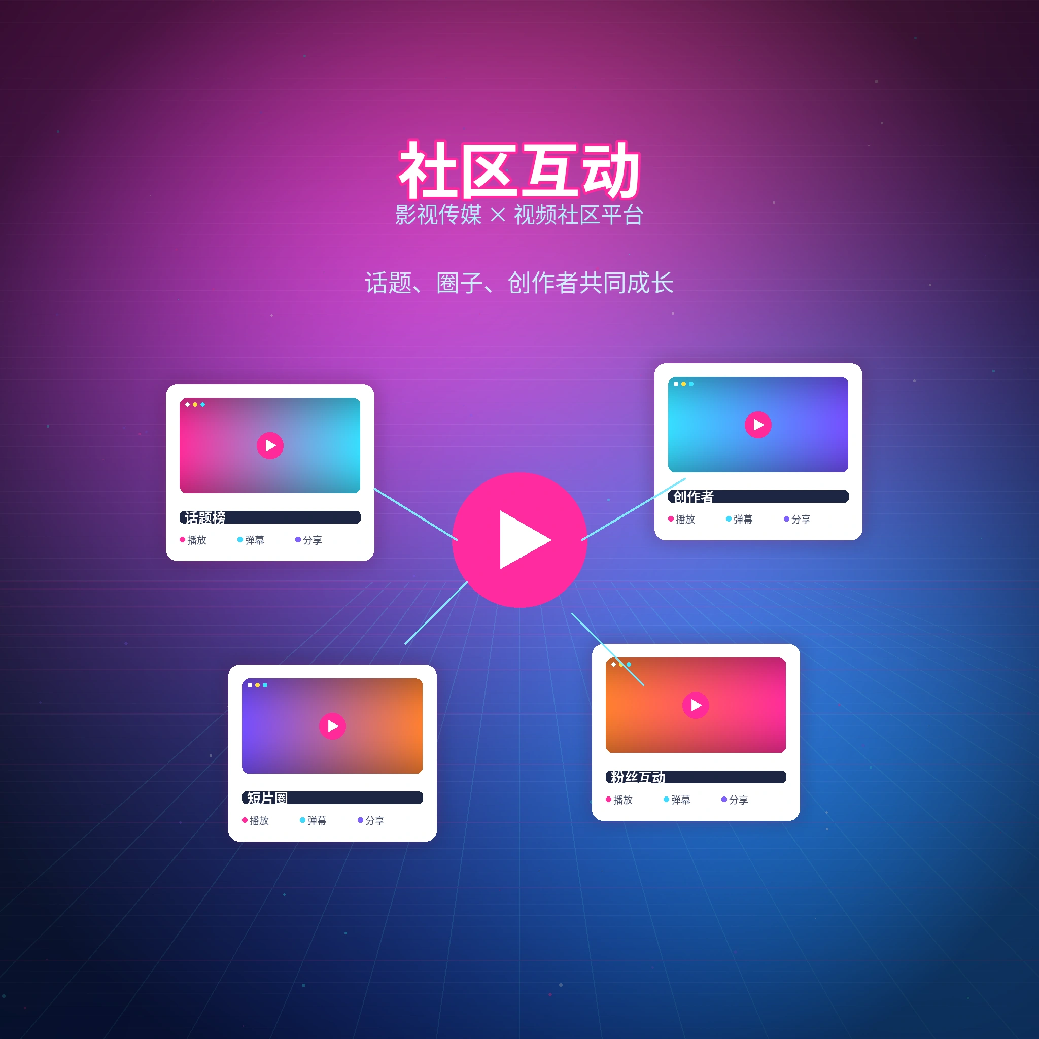 每日大赛社区话题与互动